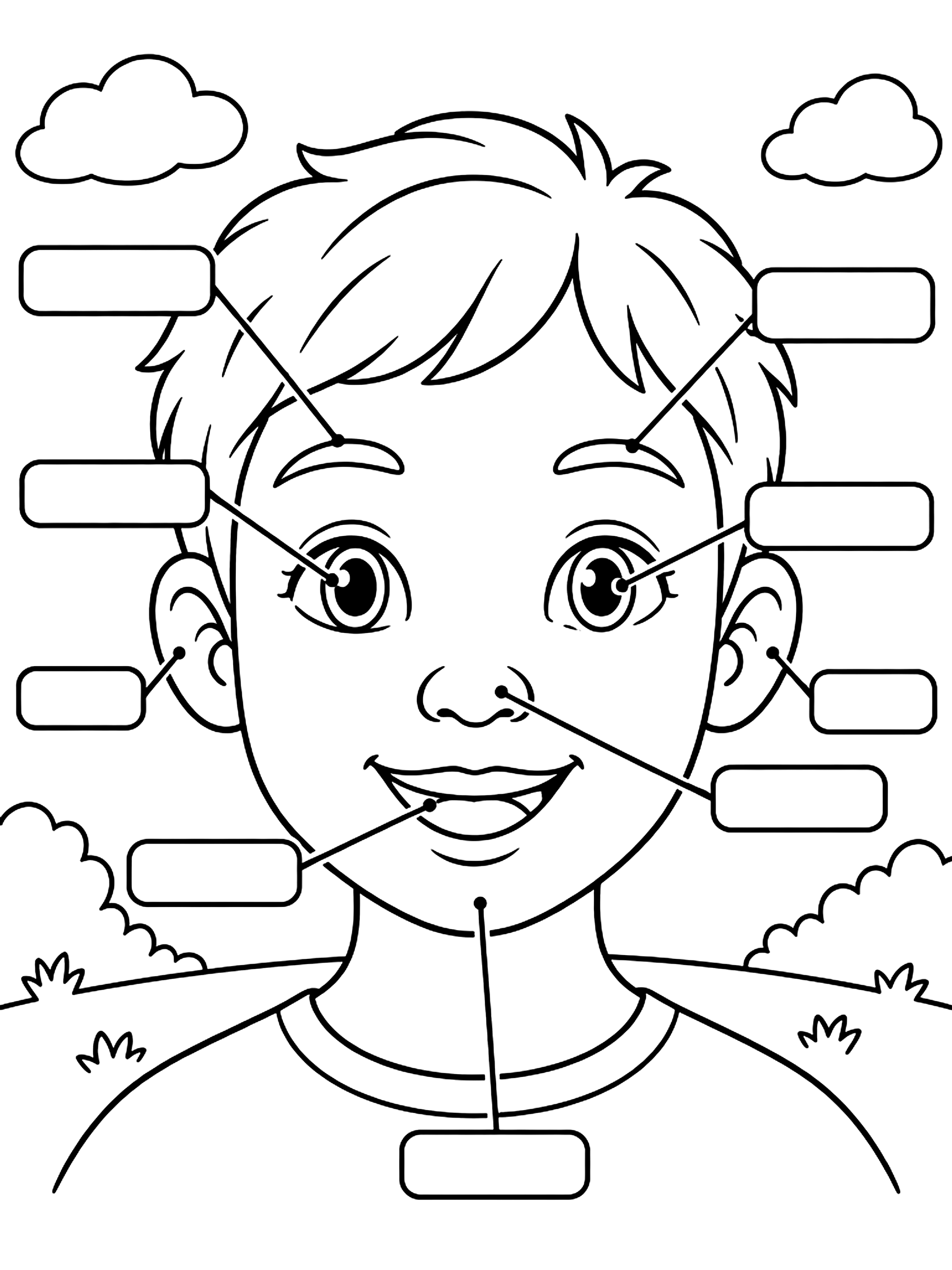 Parts of the face to label coloring page