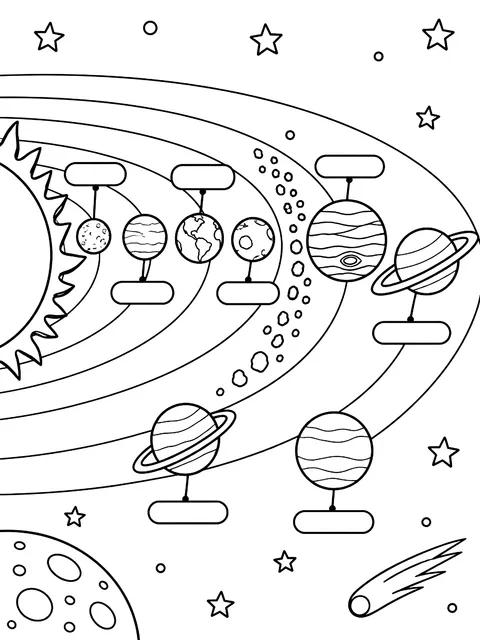 Solar system with blank labels coloring page